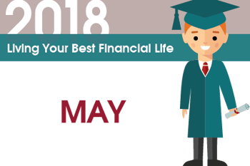 Living Your Best Financial Life - College Aged